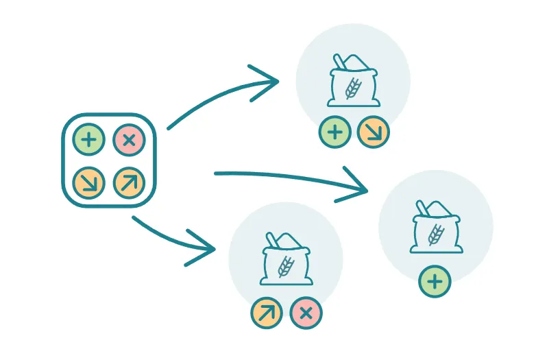 feeding management edits