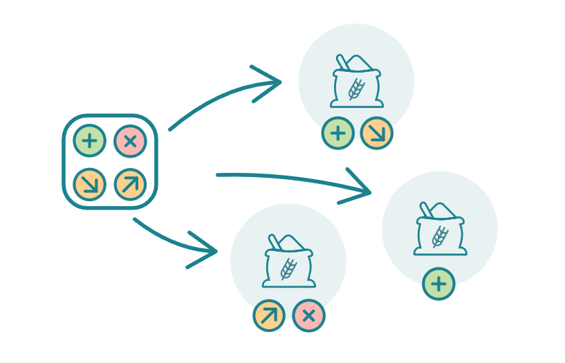 feeding management edits
